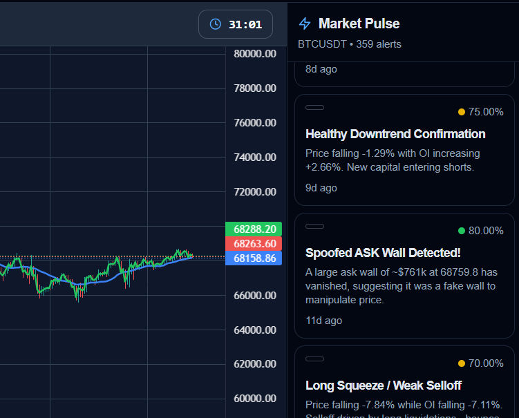 BTrade AI Platform
