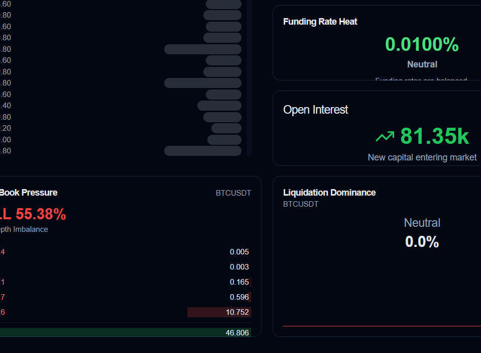 BTrade AI Platform