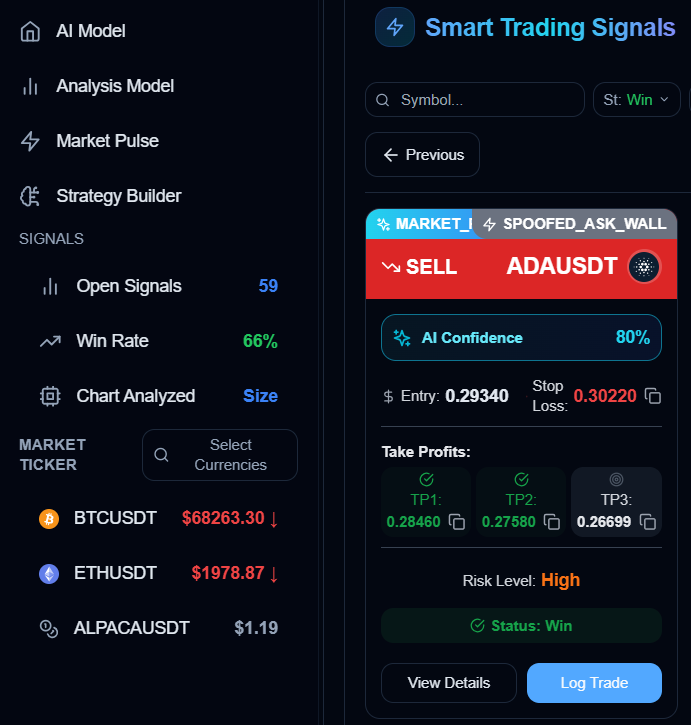 BTrade AI Platform
