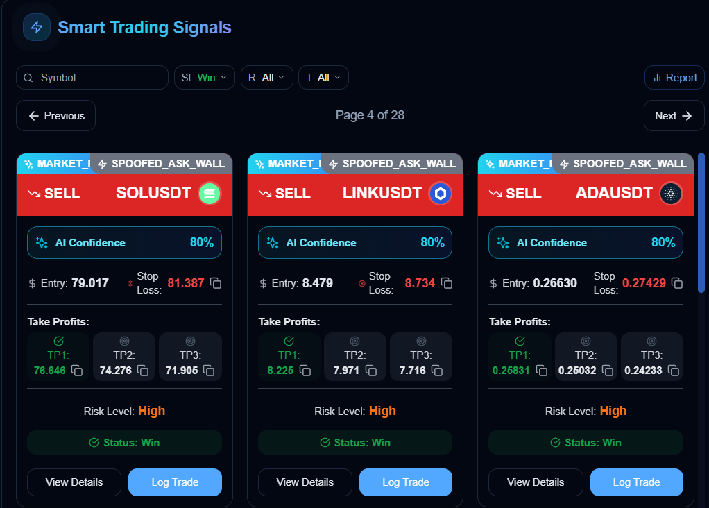 BTrade AI Platform