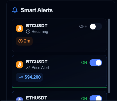 BTrade AI Platform