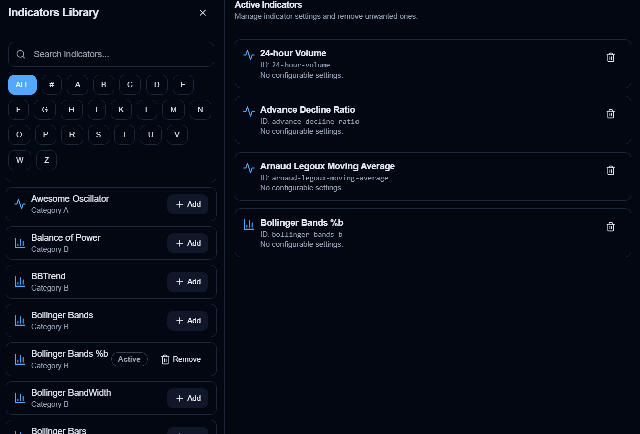 BTrade AI Platform